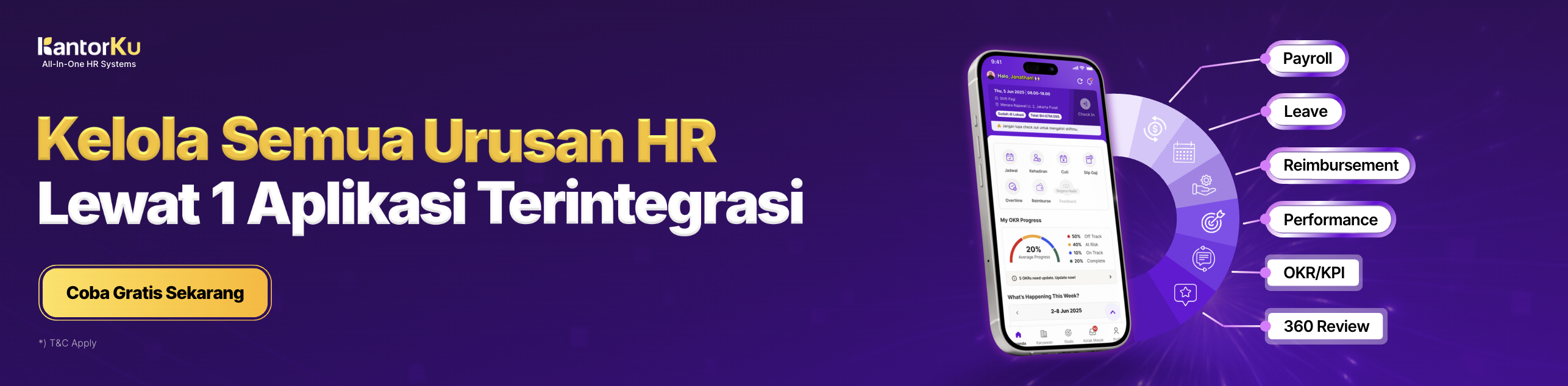 software HRIS KantorKu Banner