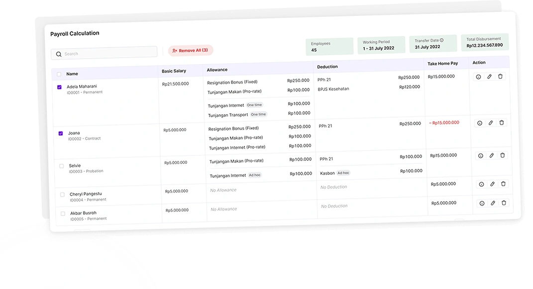 Software Payroll - Perhitungan Gaji Karyawan
