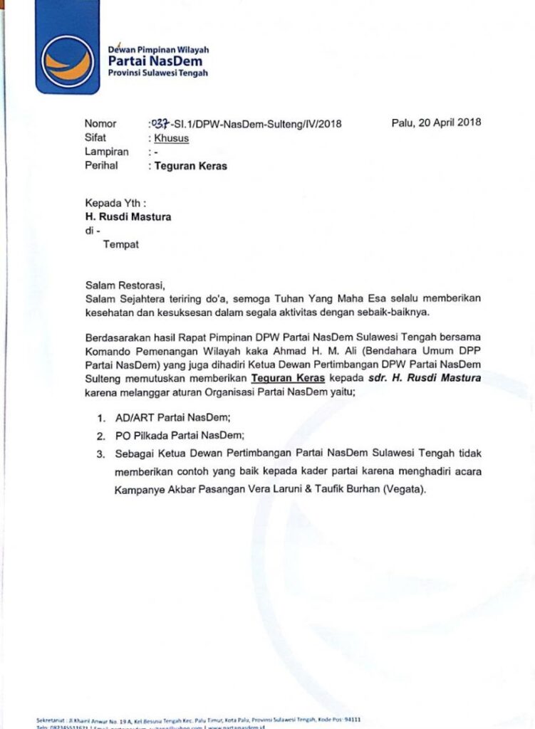 contoh surat peringatan karyawan