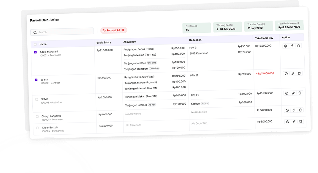 payroll kantorku hris
