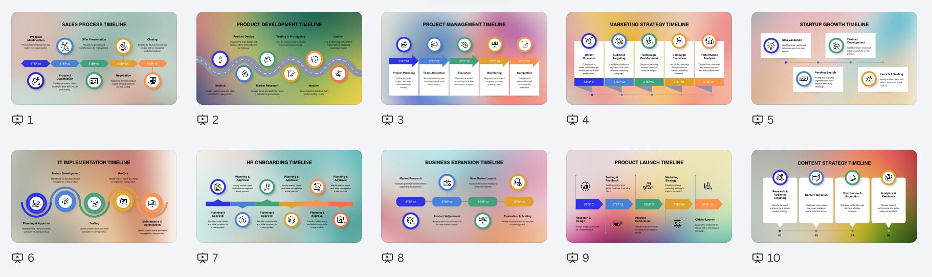 Template PPT Presentasi Timeline & Roadmap