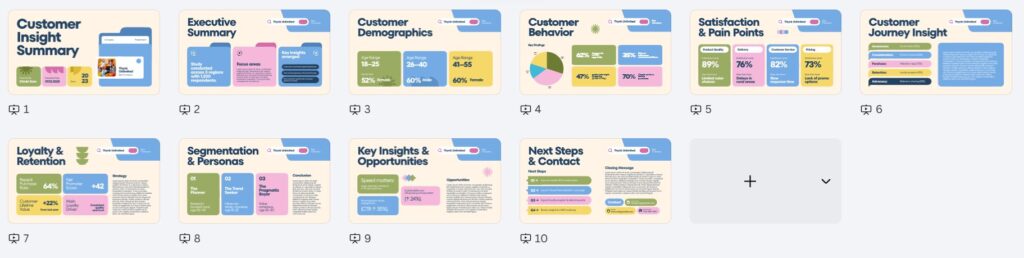 Template PPT Presentasi Executive Summary