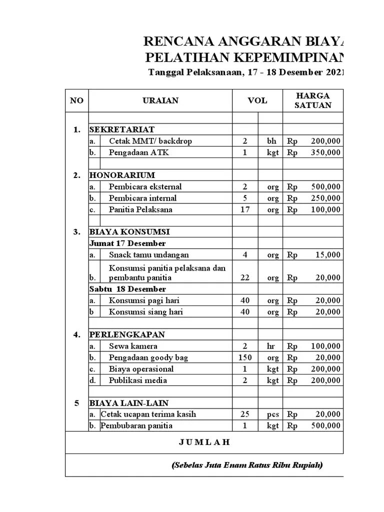 Template Biaya Pelatihan Leadership