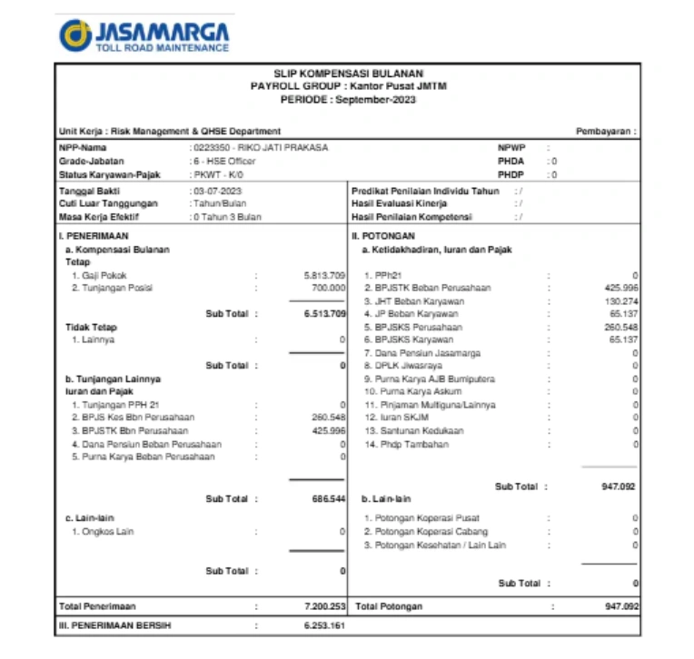 Contoh Slip Gaji Karyawan Kontrak