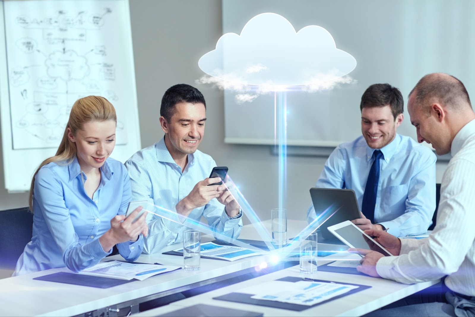 cloud based appraisal system