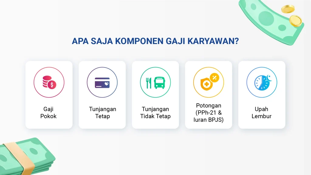 komponen slip gaji