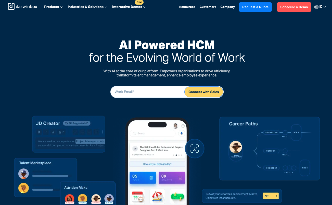 KantorKu – Alternatif Darwinbox Terbaik untuk HRIS yang Lebih Terjangkau dan Efisien