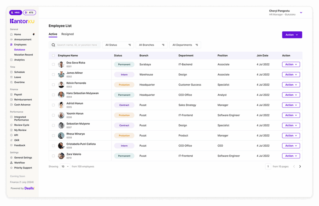 database karyawan fitur KantorKu