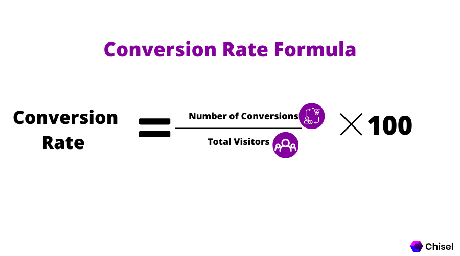 rumus conversion rate