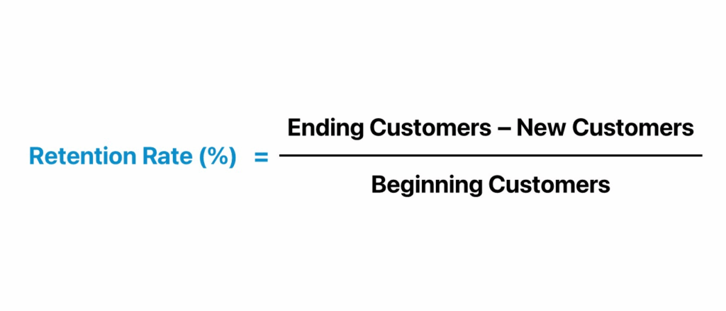 rumus retention rate