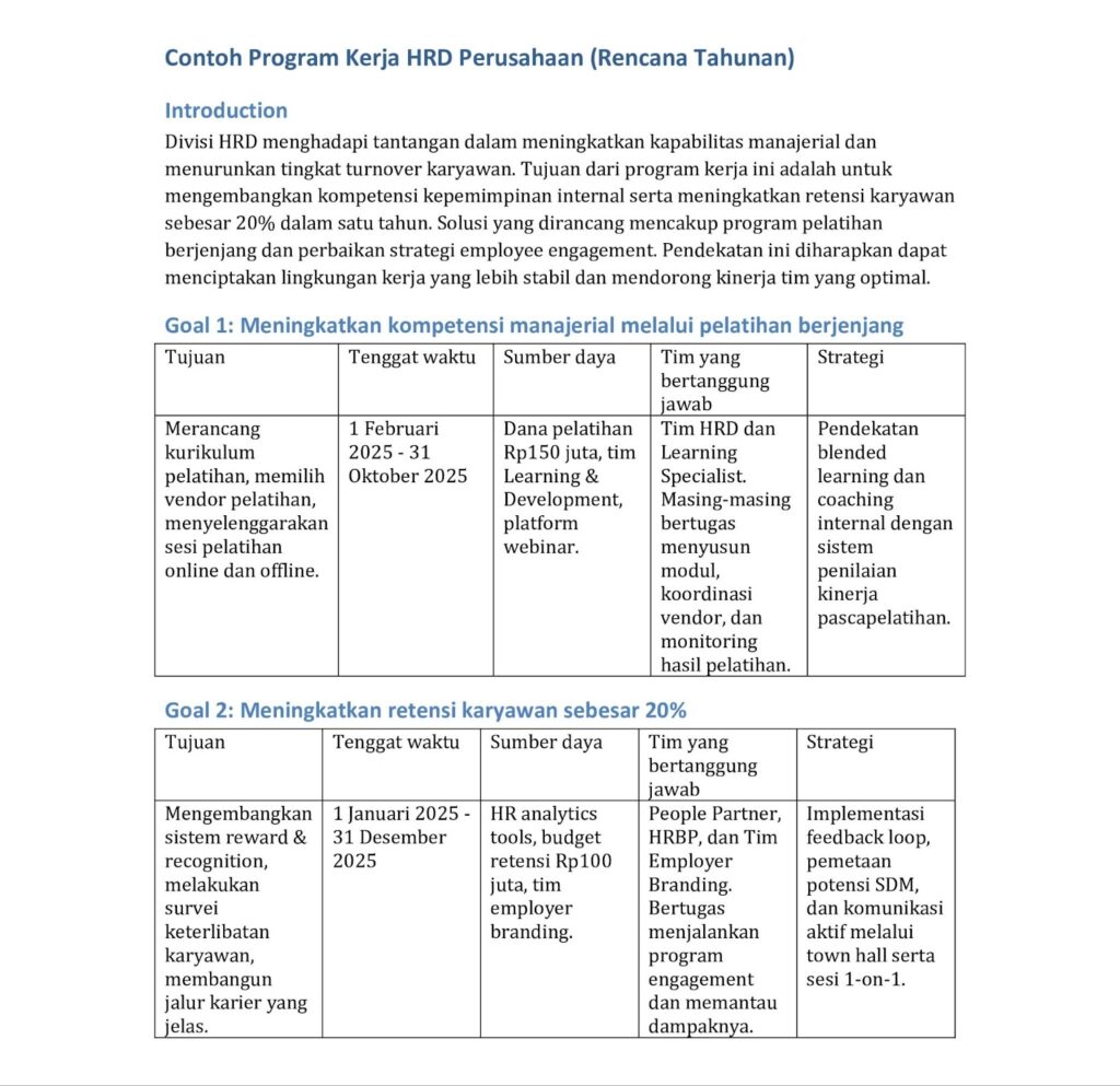 contoh program kerja hrd perusahaan