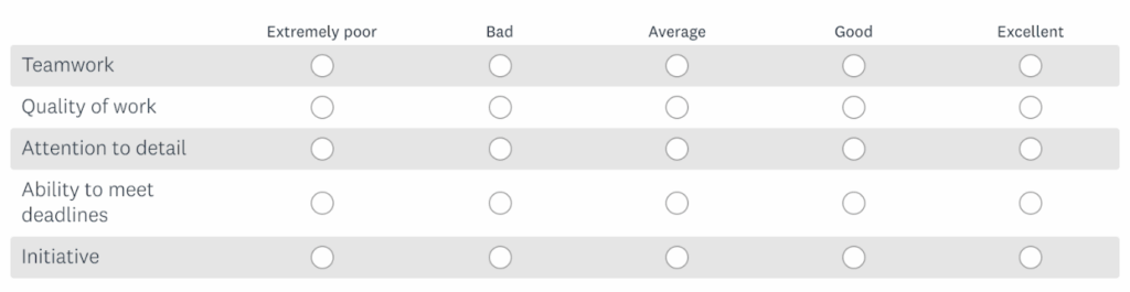 rating scale interview