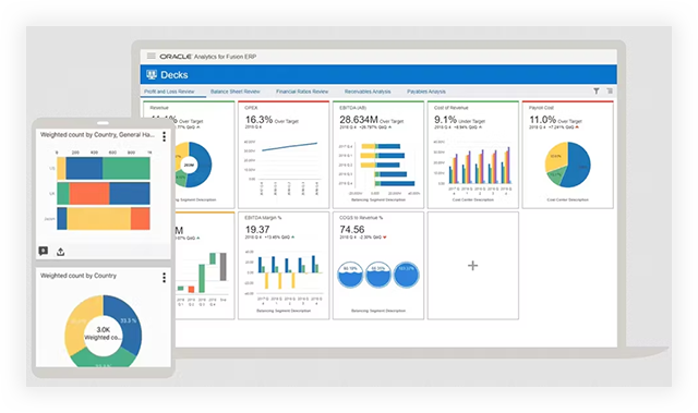Tampilan Oracle HCM Cloud