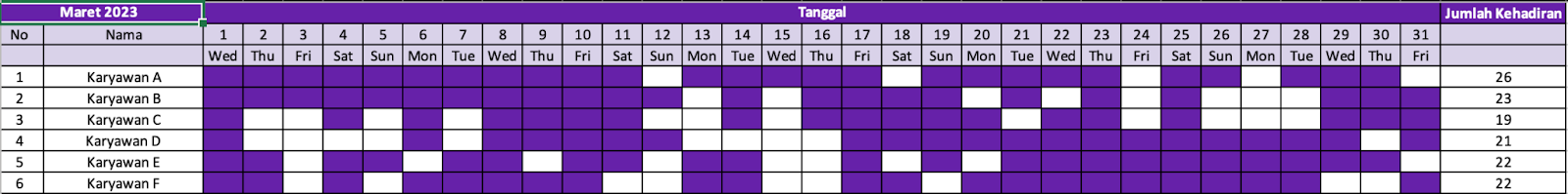 Contoh Absensi Karyawan Bulanan Excel