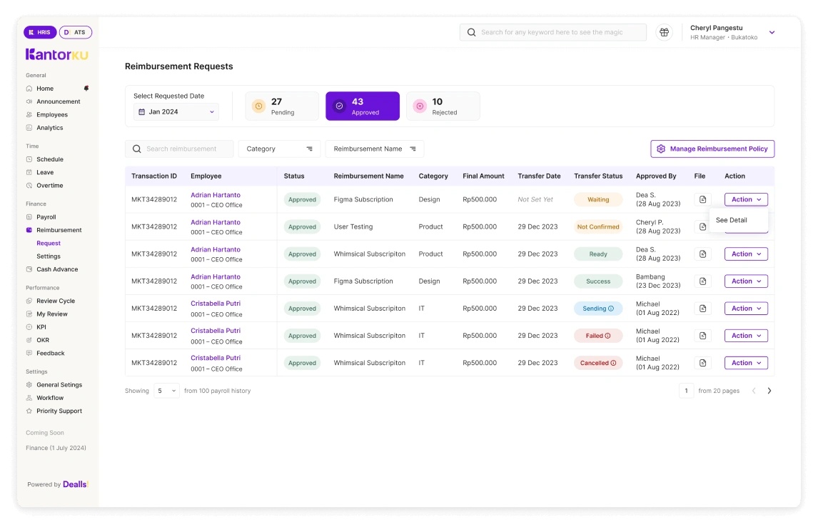 Tampilan Dashboard Reimbursement