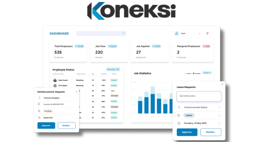 Tampilan Koneksi