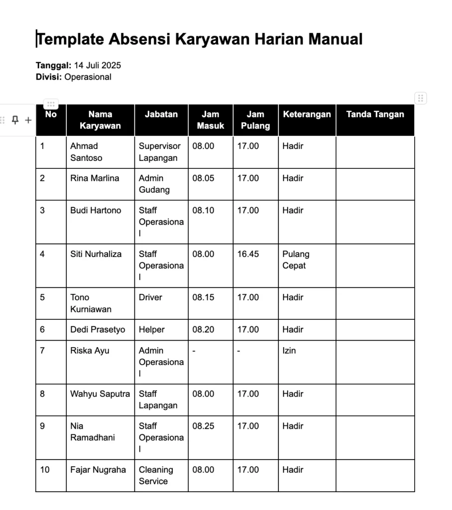 Format Absensi Karyawan Word