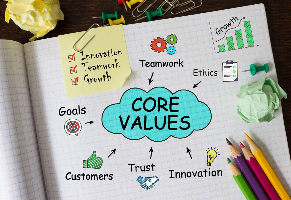 Pentingnya Core Value dalam Perusahaan, Pebisnis Wajib Tahu!