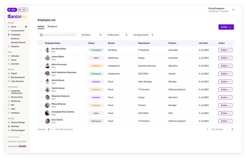 database karyawan