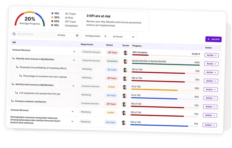 aplikasi penilaian kinerja pegawai