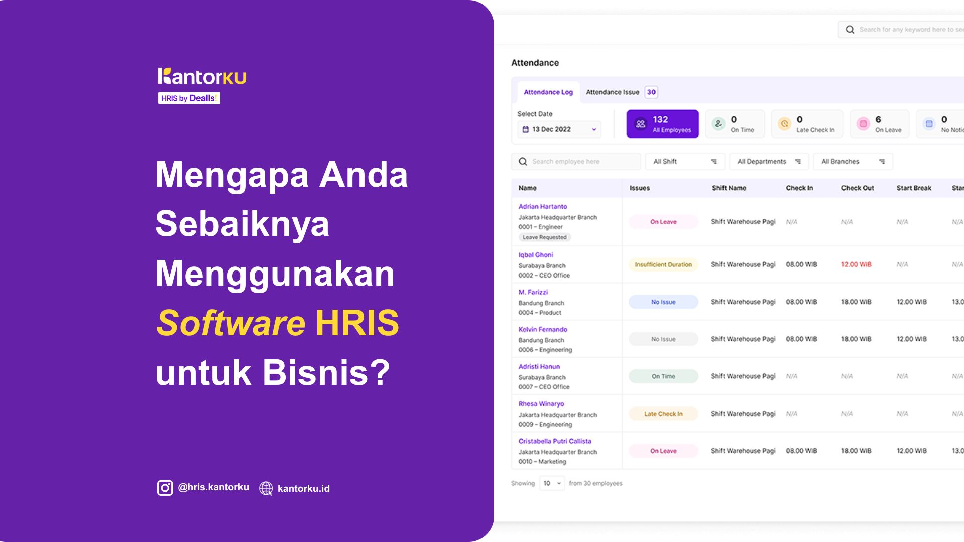 Apa itu Sistem HRIS?: Definisi, Fitur, dan Manfaatnya bagi HR!
