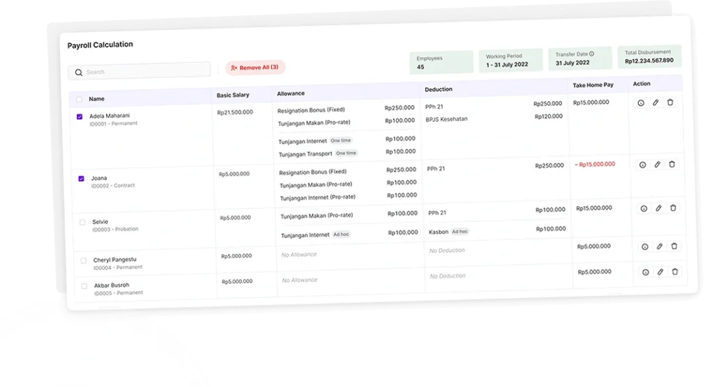 Software Payroll Terbaik - Perhitungan Gaji Otomatis