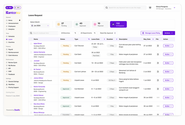 aplikasi cuti online karyawan kantorku