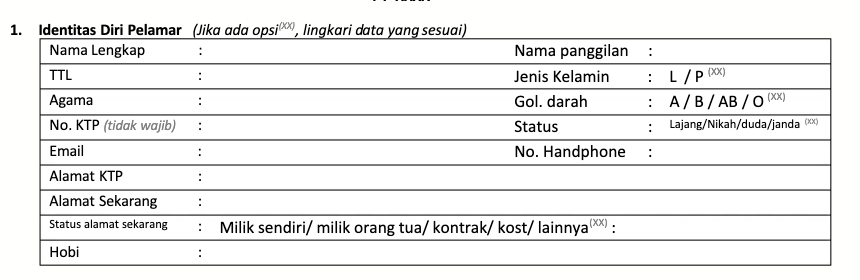 Contoh Data Kandidat