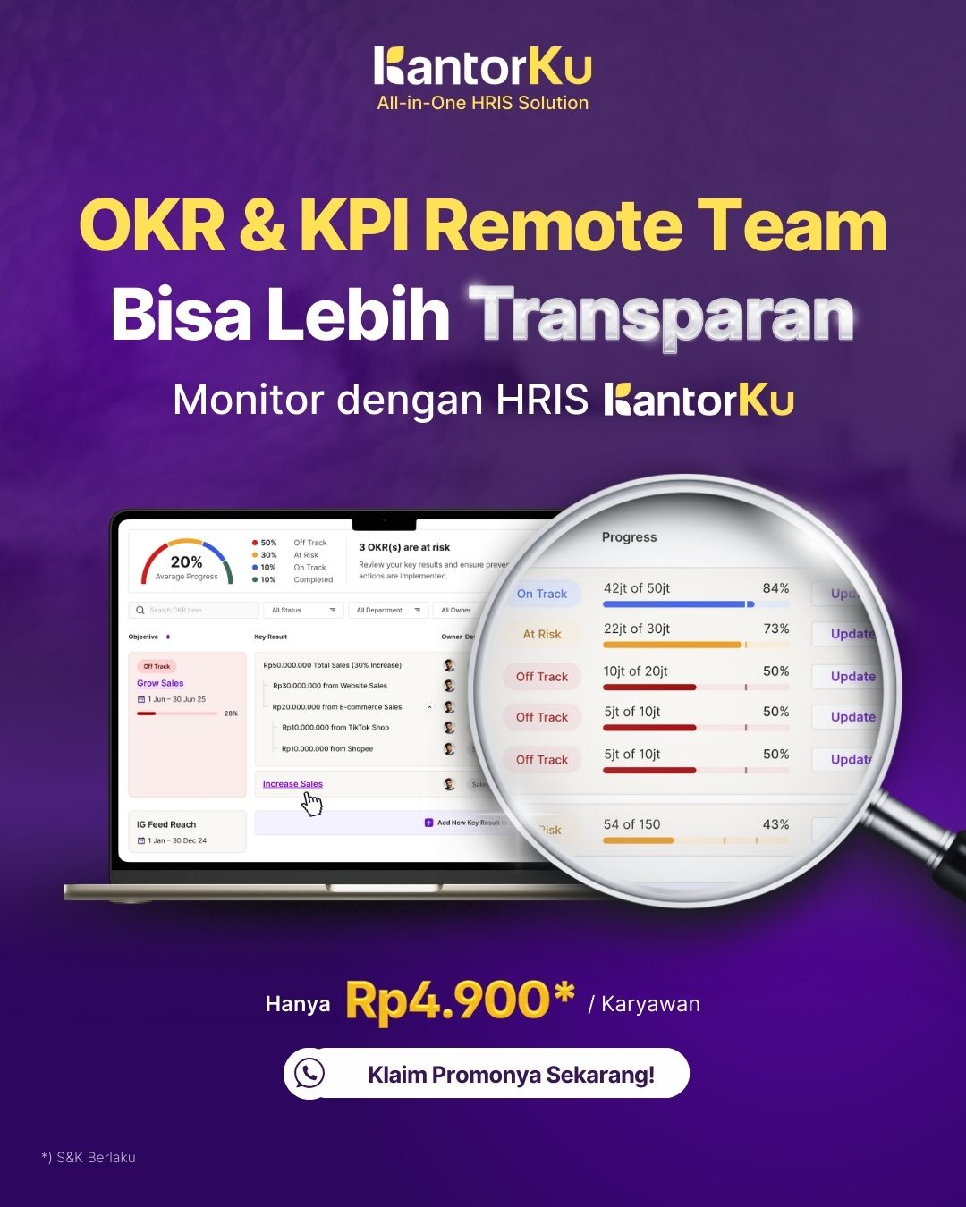 kantorku hris