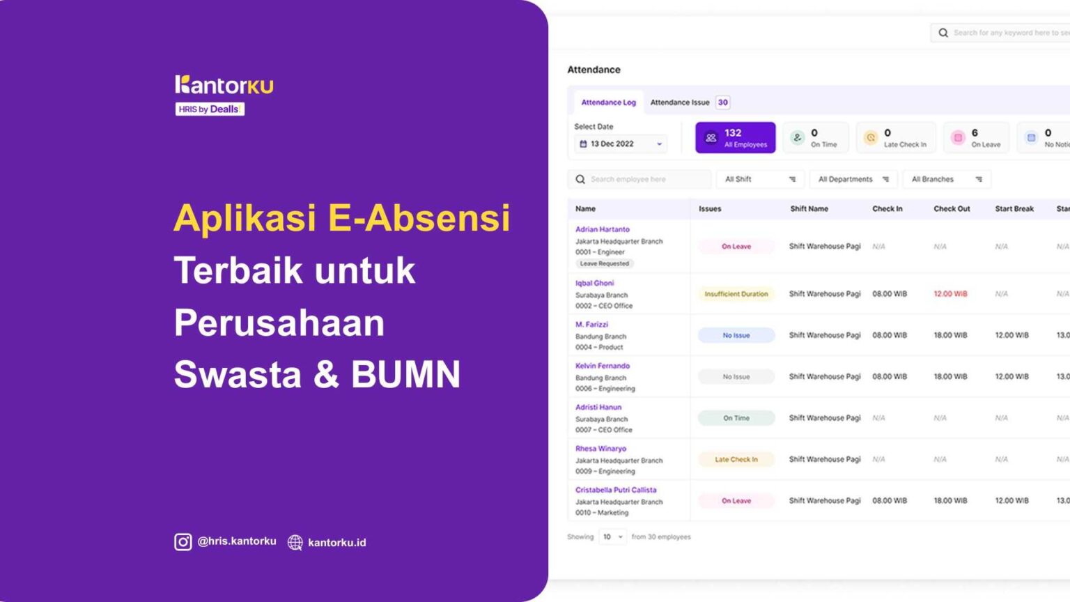 8 Cara Membuat Absensi Online yang Gratis & Mudah! - KantorKu
