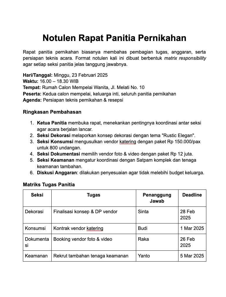 Notulen Rapat Panitia Pernikahan