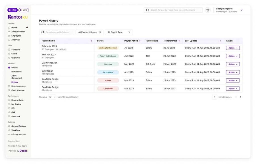 Tampilan Dashboard Payroll di KantorKu HRIS