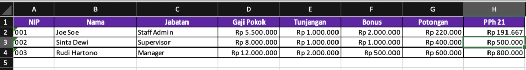 Siapkan Sheet “Data Karyawan”