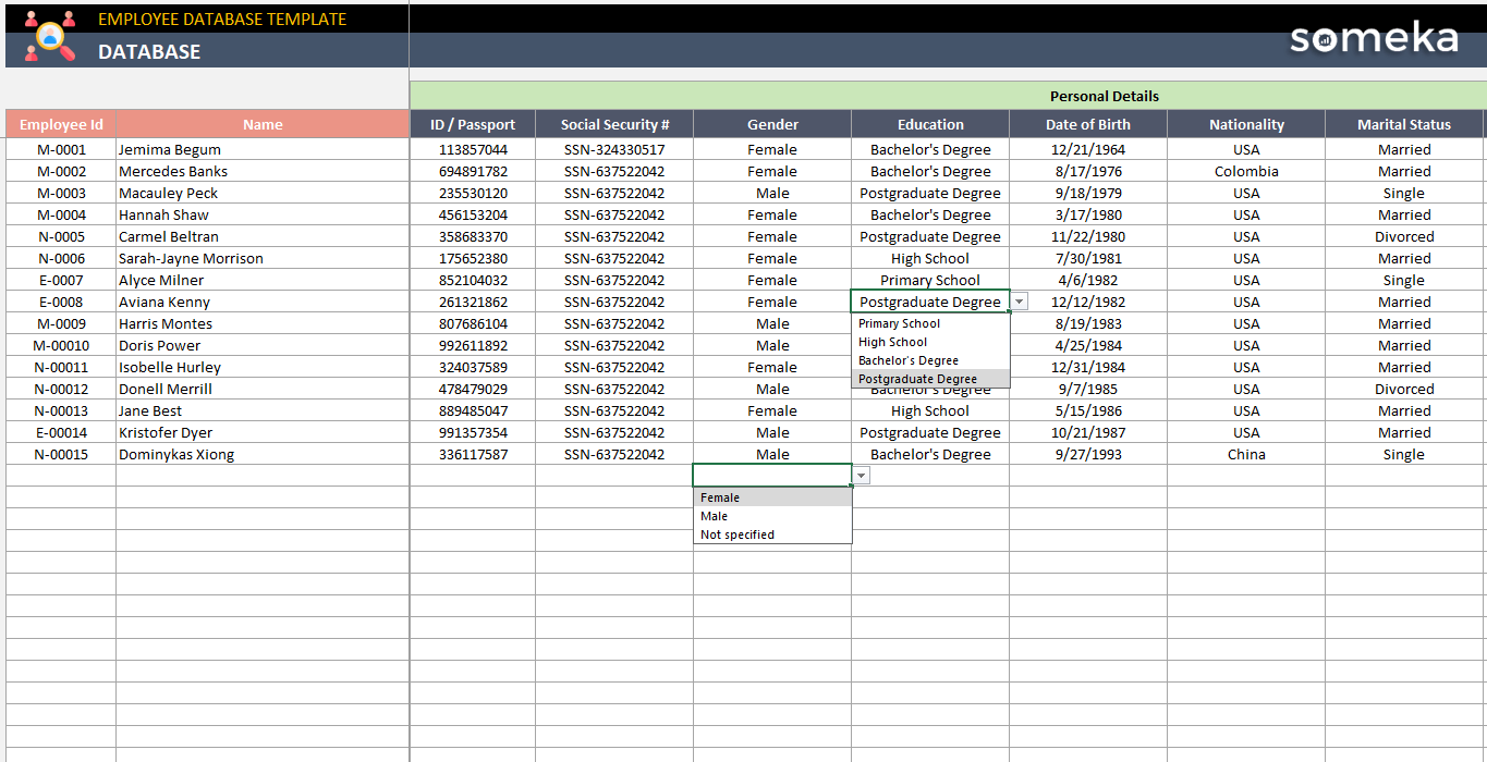 Database Karyawan: Fungsi, Jenis, & 2 Contohnya