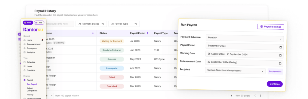 Dashboard Payroll KantorKu HRIS