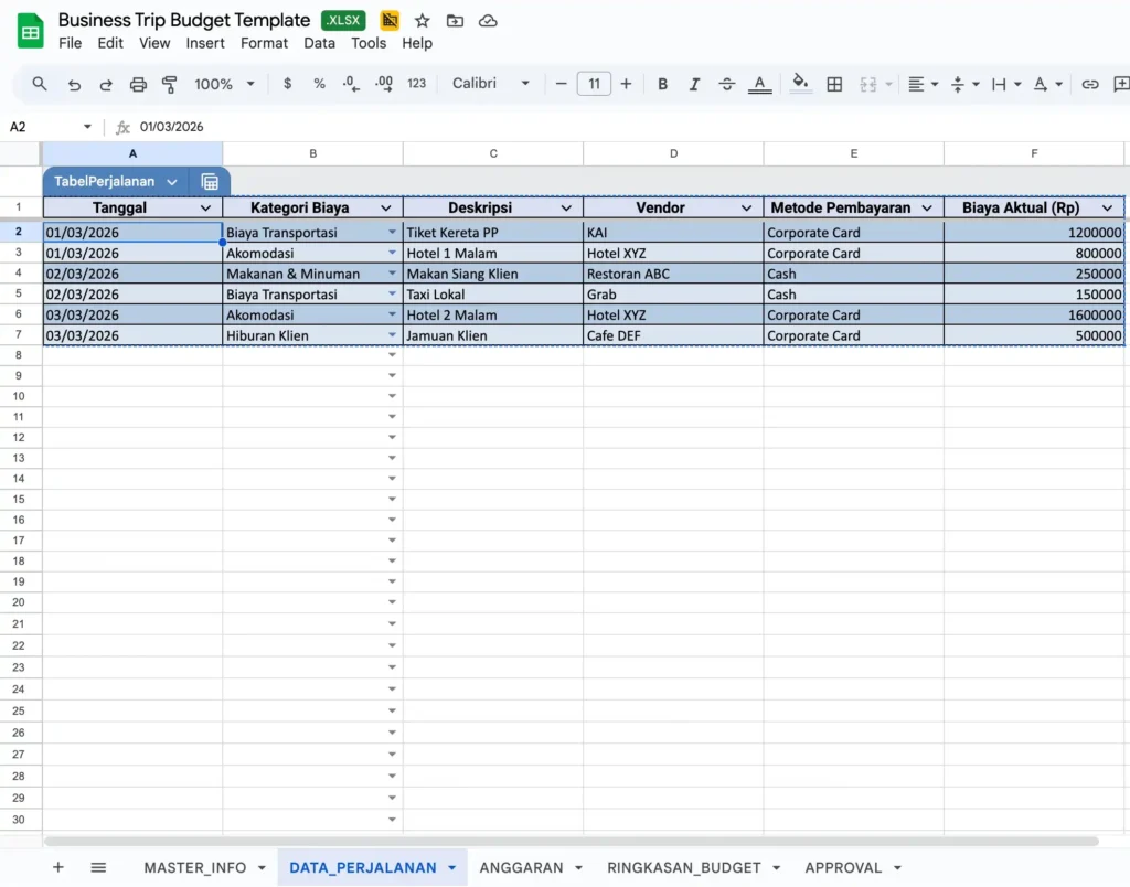 Download Business Trip Budget Template Excel