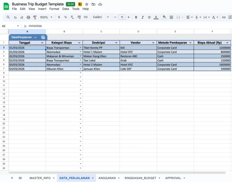 Business Trip Budget Template Excel