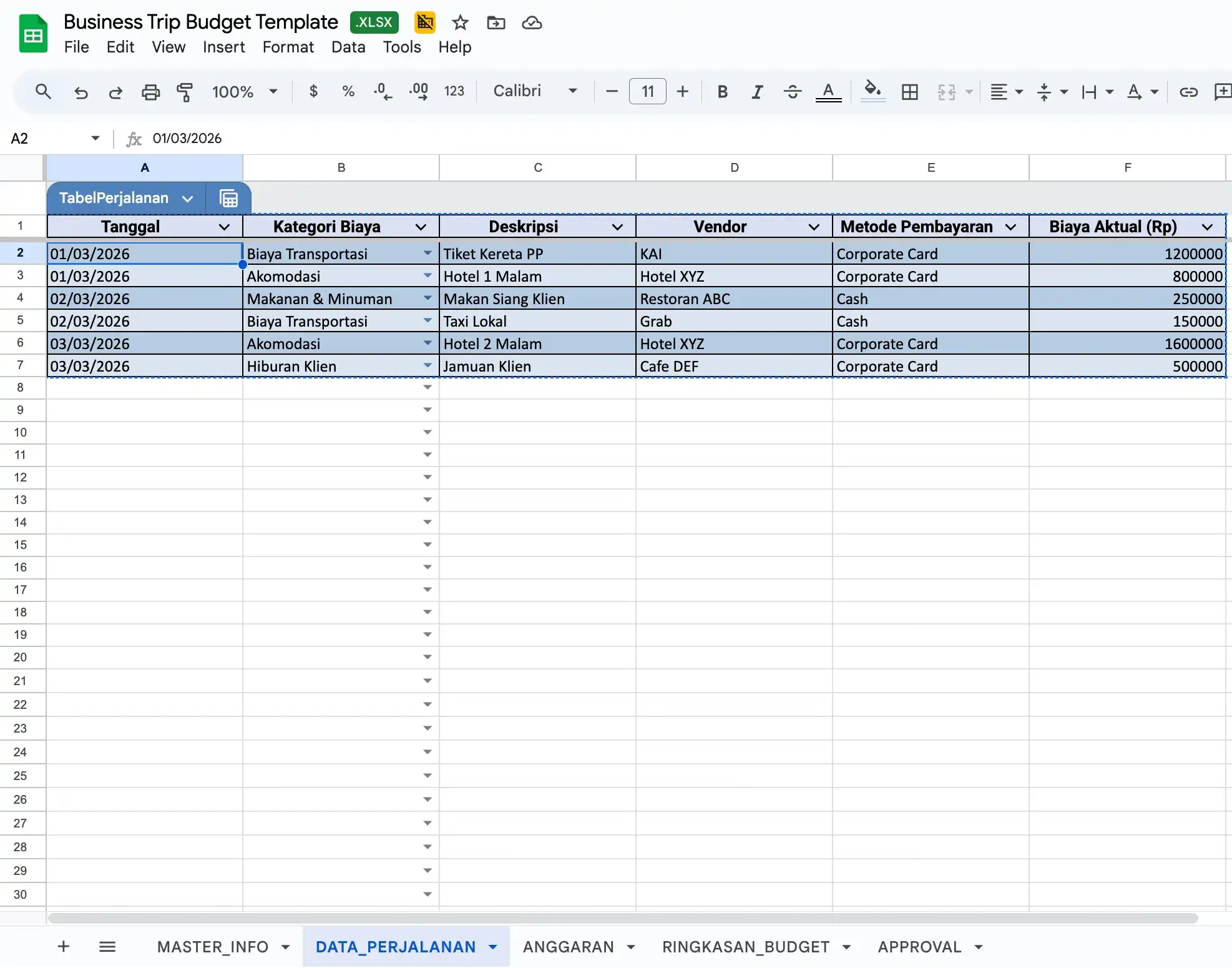 Butuh Business Trip Budget Template Excel? Download Gratis di Sini!