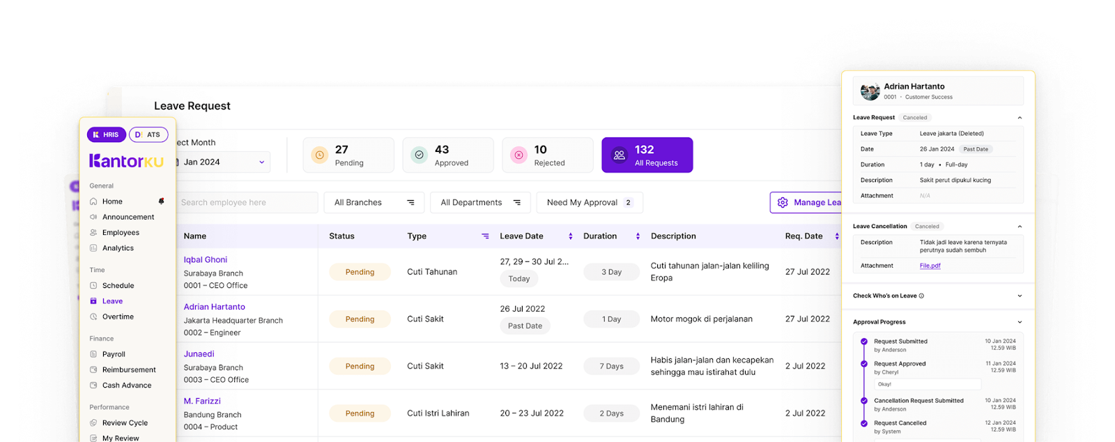 15 Aplikasi Pengajuan Cuti Karyawan Berbasis Web Terbaik di 2026