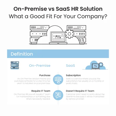 Perbedaan Cloud HR dan On-Premise HR
