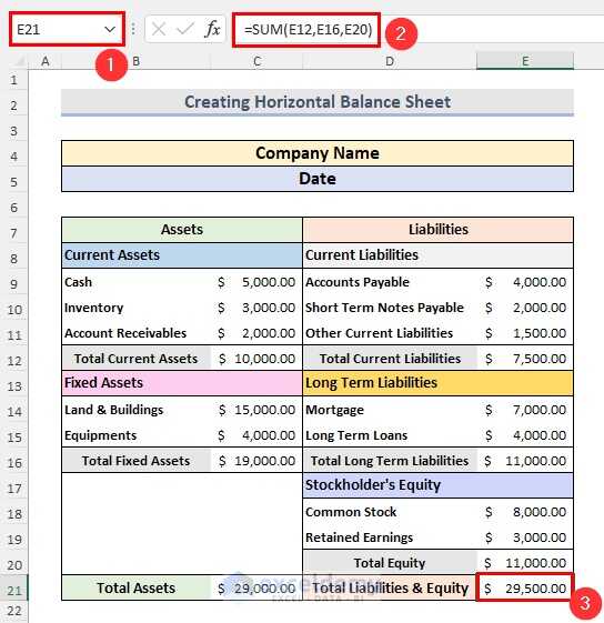 Contoh Bentuk Neraca Skontro (Horizontal)