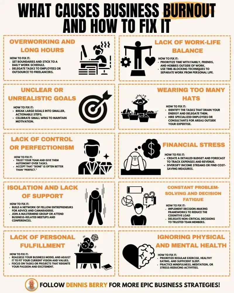 Penyebab Burnout di Sektor Manufaktur