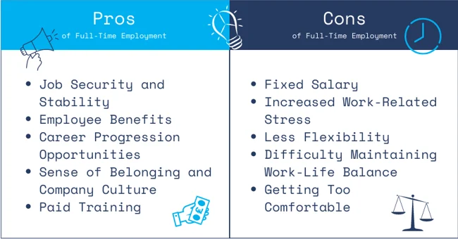 Kelebihan dan Kekurangan Karyawan Tetap dan Kontrak