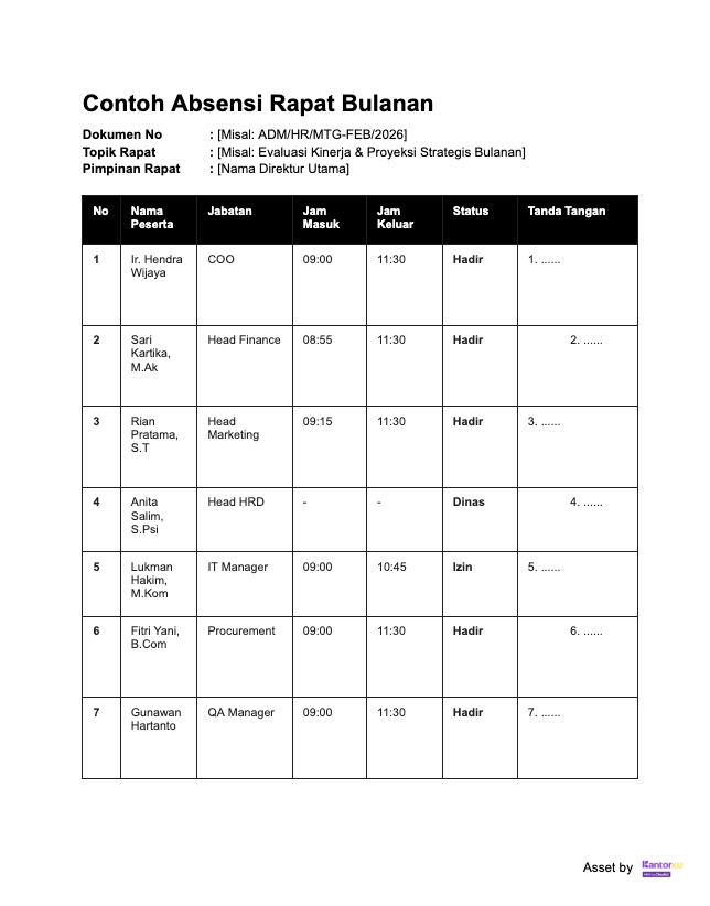 Contoh Absensi Rapat Bulanan