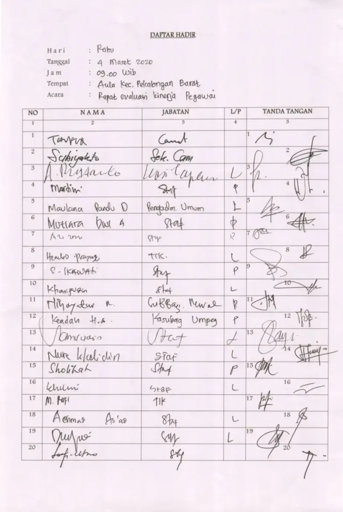 Contoh Format Absensi Rapat Lintas Divisi