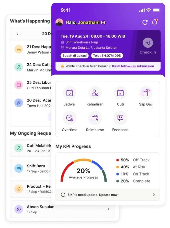 Tampilan Dashboard KantorKu HRIS