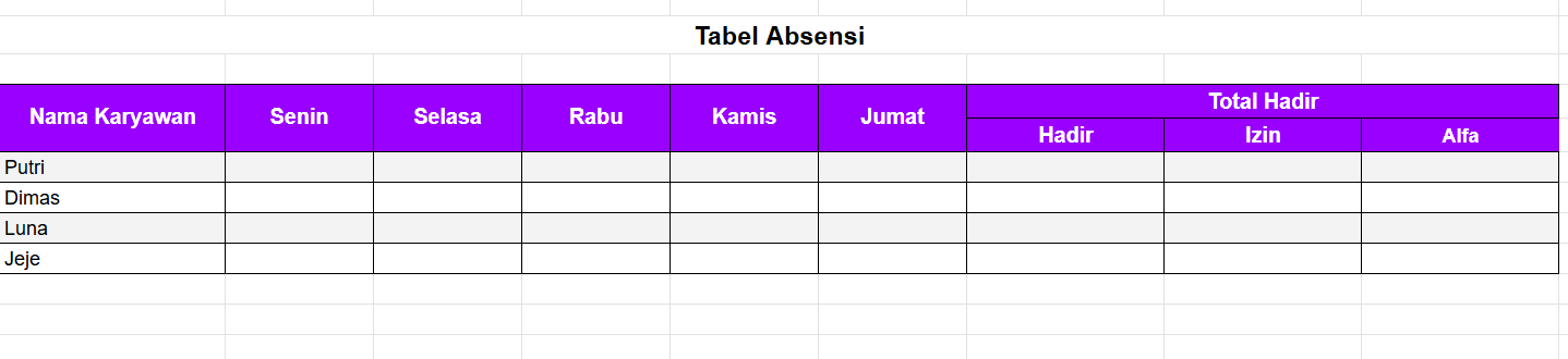 Cara Menghitung Persentase Absen Karyawan Harian & Bulanan (+Template ...
