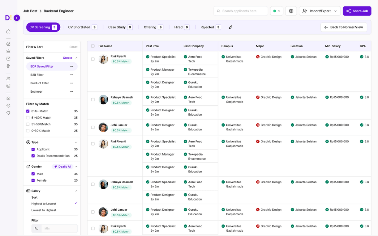 Harga Software Rekrutmen 2026 Terbaru untuk Startup & Koporasi