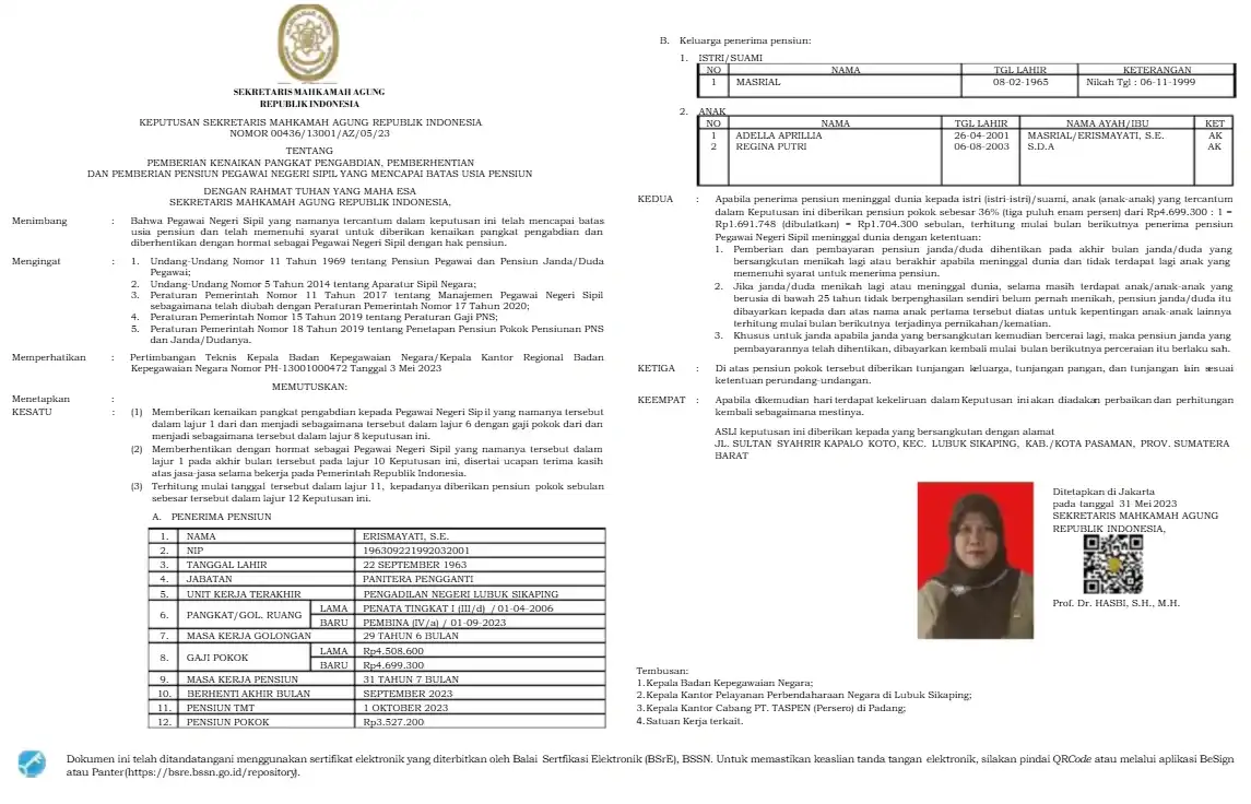 Contoh Surat Keputusan Pensiun