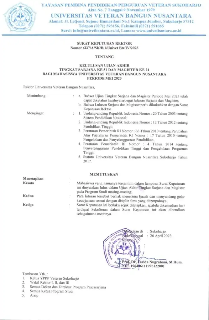 Contoh Surat Keputusan Rektor